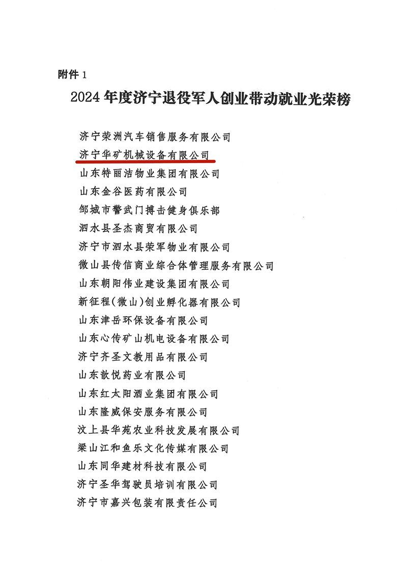 2.7關(guān)于公布2024年度“濟寧退役軍人創(chuàng)業(yè)帶動就業(yè)光榮榜”及“就業(yè)合作企業(yè)光榮榜”的通知_02.jpg 2.7關(guān)于公布2024年度“濟寧退役軍人創(chuàng)業(yè)帶動就業(yè)光榮榜”及“就業(yè)合作企業(yè)光榮榜”的通知_02.jpg